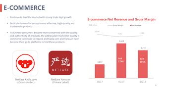 探索199it 互联网数据服务的中坚力量