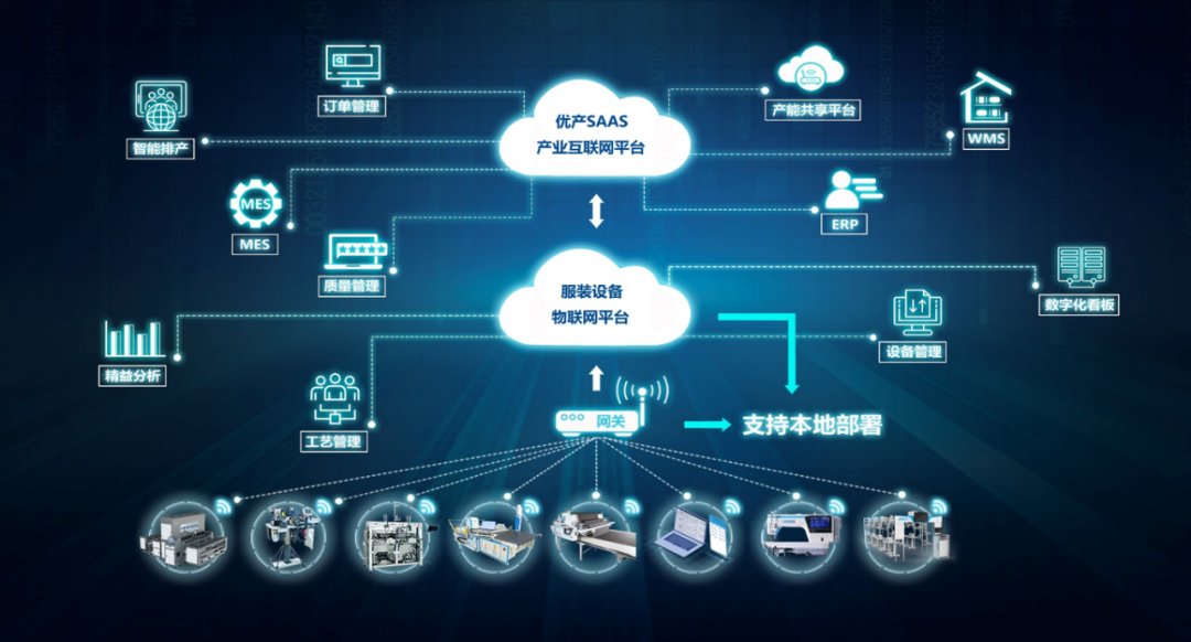 “椒江制造”闪耀世界互联网大会 以互联网数据服务铸就核心竞争力