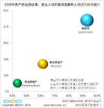 互联网数据服务 驱动数字时代的核心引擎